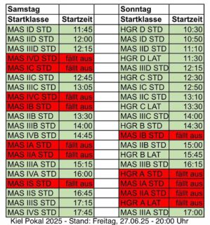 UPDATE: aktualisierte Startzeiten
Stand: 27.06.25 - 20:00 Uhr