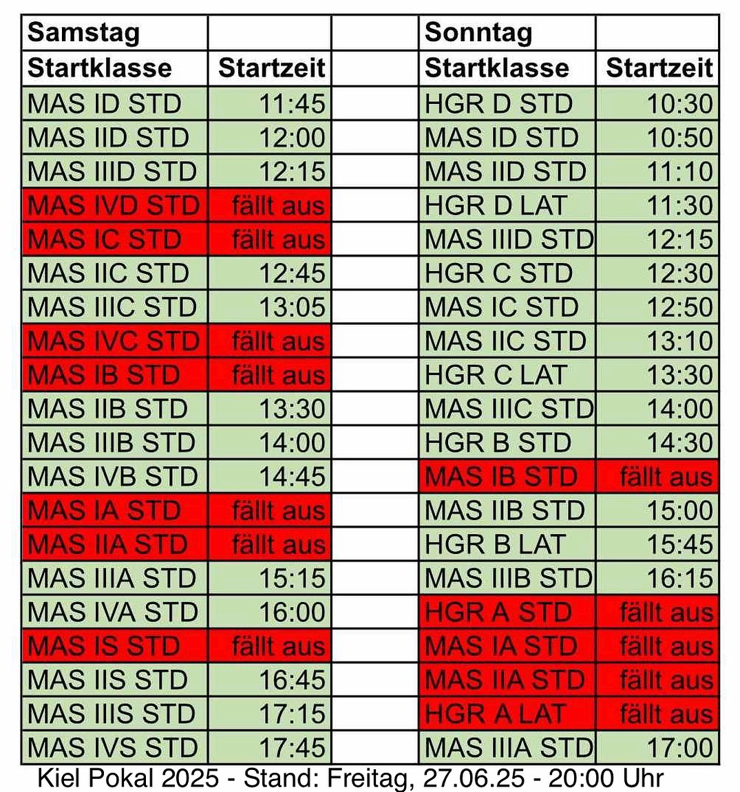 UPDATE: aktualisierte Startzeiten
Stand: 27.06.25 - 20:00 Uhr