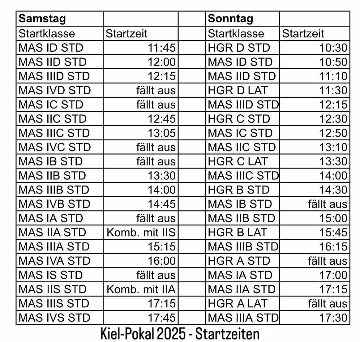 AKTUELLE STARTZEITEN 2025
Wie bei jedem großen Turnier können sich bis kurz vor dem Start Änderungen an den Startzeiten ergeben. Deshalb: achtet bitte auf die aktuellen Aushänge in unserem Tanzsportzentrum. Hier aber für die eigene Planung schon ein mal die jetzigen Startzeiten auf Grund der aktuellen Anmeldungen. 
So, und nun läuft der Countdown bis zum Start des 8. Kiel Pokals... wir sind aufgeregt und freuen uns auf viele Akteure und Zuschauer! Alle weiteren Infos auf unserer Homepage: www.kielpokal.de - #kiel #kielerleben #tanzeninkiel #tanzsport @tanzsportverbandsh @dtv_tanzen @tanzen_in_kiel